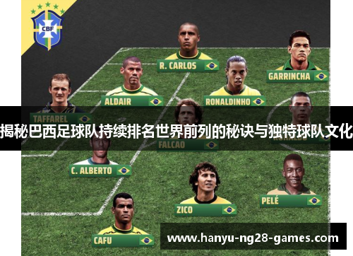 揭秘巴西足球队持续排名世界前列的秘诀与独特球队文化 揭秘巴西足球队持续排名世界前列的秘诀与独特球队文化