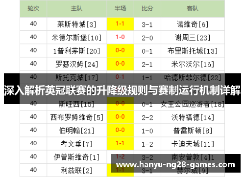 深入解析英冠联赛的升降级规则与赛制运行机制详解