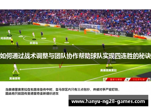 如何通过战术调整与团队协作帮助球队实现四连胜的秘诀