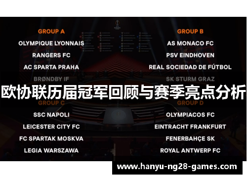 欧协联历届冠军回顾与赛季亮点分析 欧协联历届冠军回顾与赛季亮点分析