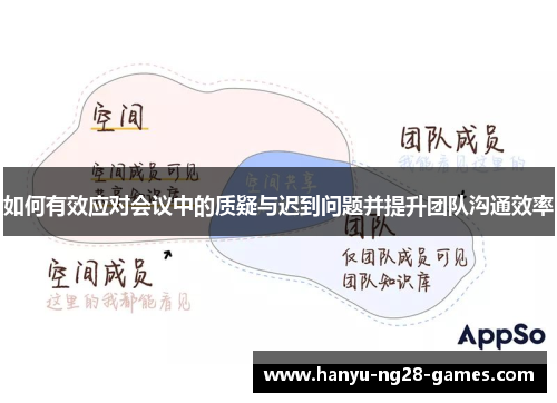 如何有效应对会议中的质疑与迟到问题并提升团队沟通效率