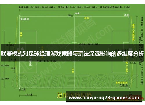 联赛模式对足球经理游戏策略与玩法深远影响的多维度分析