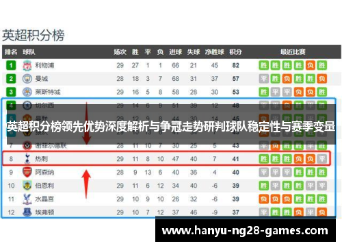 英超积分榜领先优势深度解析与争冠走势研判球队稳定性与赛季变量