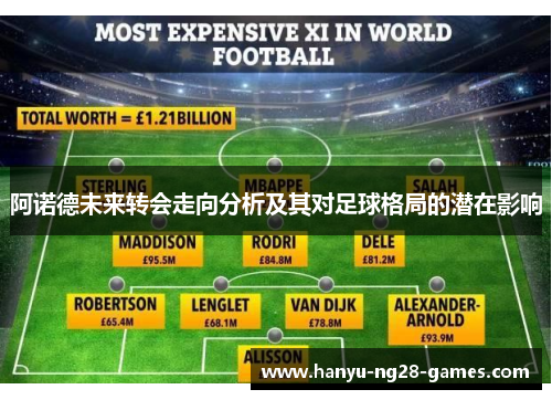 阿诺德未来转会走向分析及其对足球格局的潜在影响